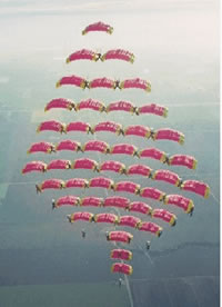 Display Parachutes
