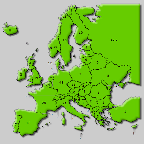 Drop Zones Europe