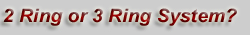 2 Ring or 3 Ring System?