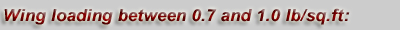 Wing loading between 0.7 and 1.0 lb/sq.ft:
