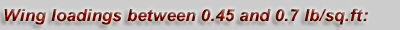 Wing loadings between 0.45 and 0.7 lb/sq.ft: