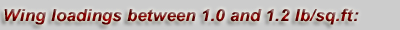 Wing loadings between 1.0 and 1.2 lb/sq.ft: